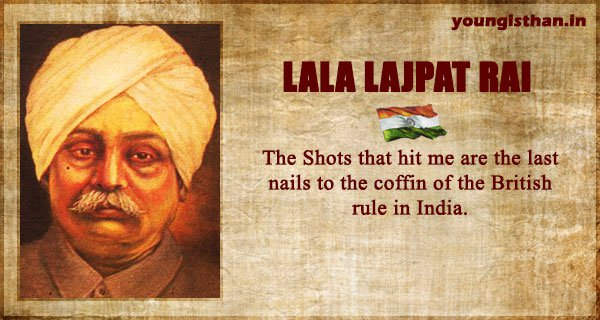 Lala Lajpat Rai Image