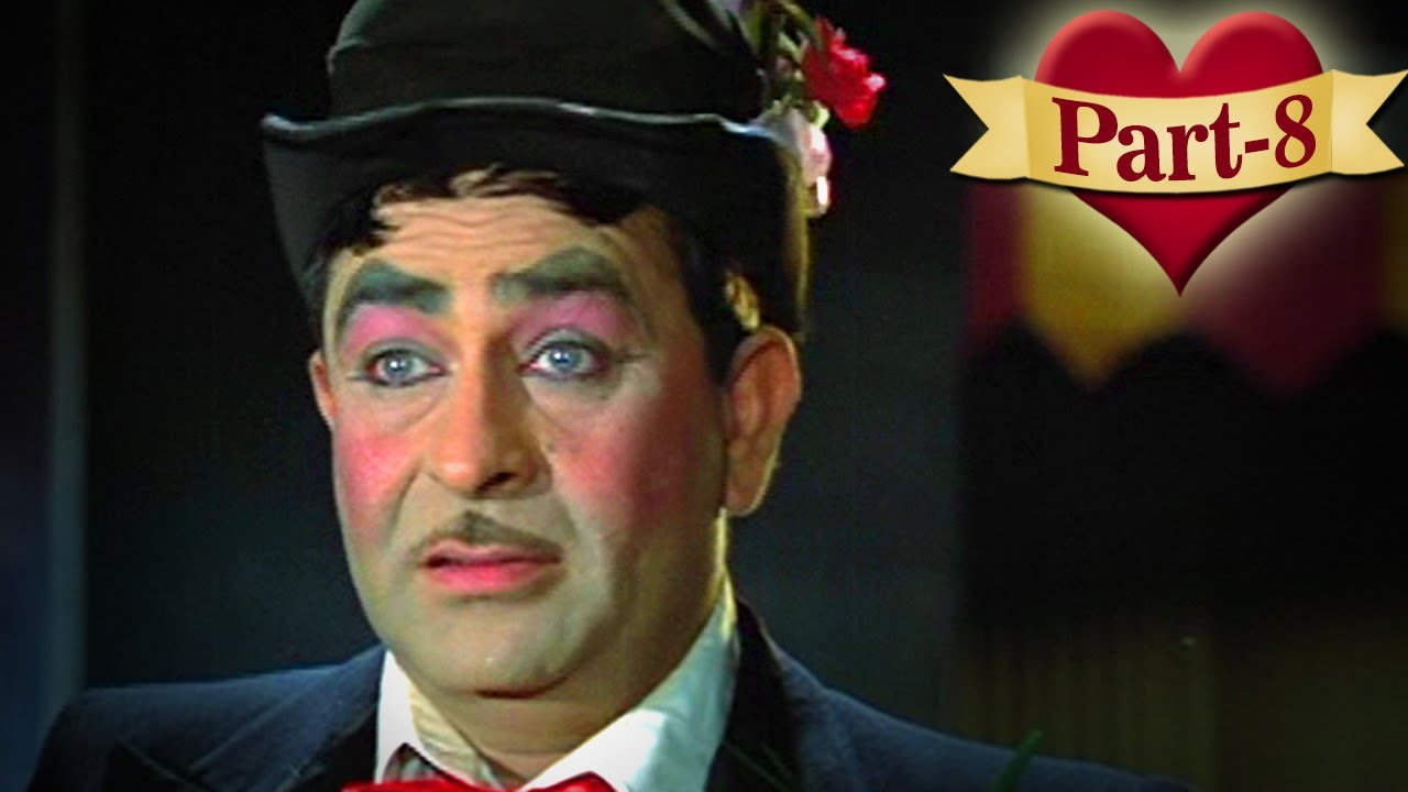Famous Actor Raj Kapoor